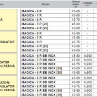 Semanatoare pneumatica de precizie purtata MAGICA – Maschio Gaspardo - Semanatoare pneumatica de precizie purtata MAGICA