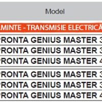 dp pronta genius master3