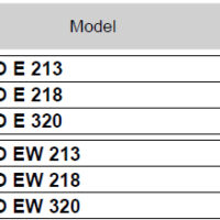 Fertilizator centrifugal PRIMO E/EW – Maschio Gaspardo - Fertilizator centrifugal PRIMO E/EW - Maschio Gaspardo - Dicorland