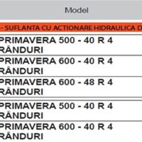 Semanatoare pneumatica pentru cereale PRIMAVERA ISOTRONIC- Maschio Gaspardo