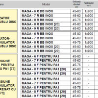 Semanatoare pneumatica de precizie pentru plante prasitoare MAGA - Maschio Gaspardo